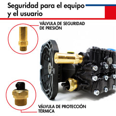 BOMBA CON ACCESORIOS PARA HIDROLAVADORA 2HP 1500 PSI - HPS1504E34PAQ