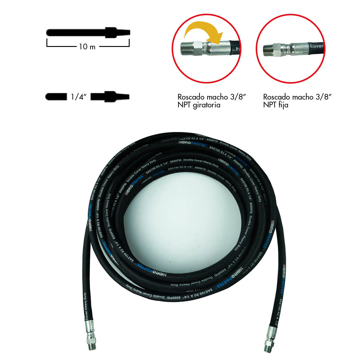 HIDROLAVADORA DE DOS SALIDAS TRIFÁSICA 7.5HP 2500 PSI - HPS5ET2S