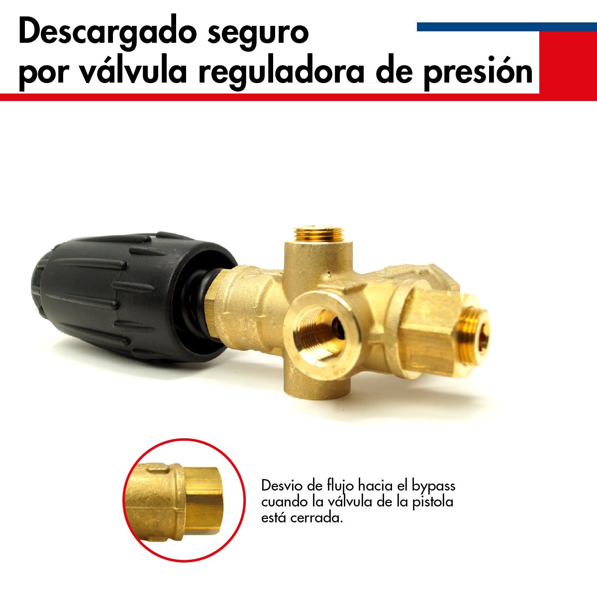 VÁLVULA REGULADORA DE PRESIÓN BYPASS - VRT3-250